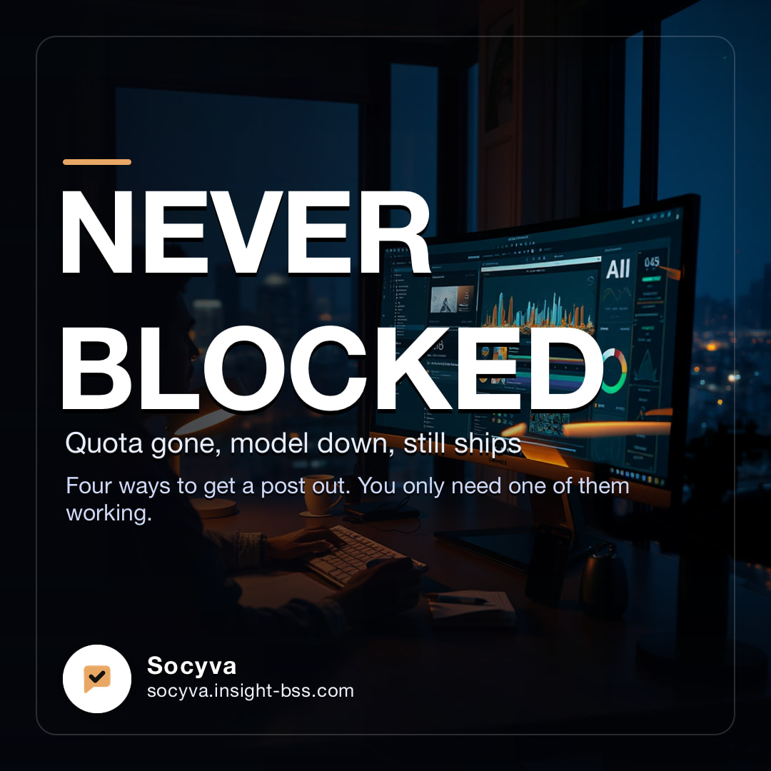 An Instagram post made by Socyva. The headline reads Never Blocked, with the line Quota gone, model down, still ships, over a photograph of someone working at a wide monitor in a dark room at night.